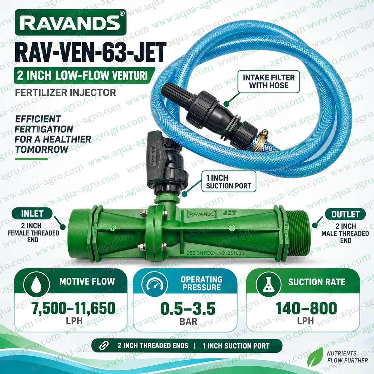 RAVANDS RAV-VEN-63-JET 2 inch 63mm low flow Venturi fertilizer injector in green colour with 2 inch female threaded inlet male threaded outlet 1 inch suction port blue braided suction hose control valve and intake filter for agricultural drip irrigation and fertigation systems