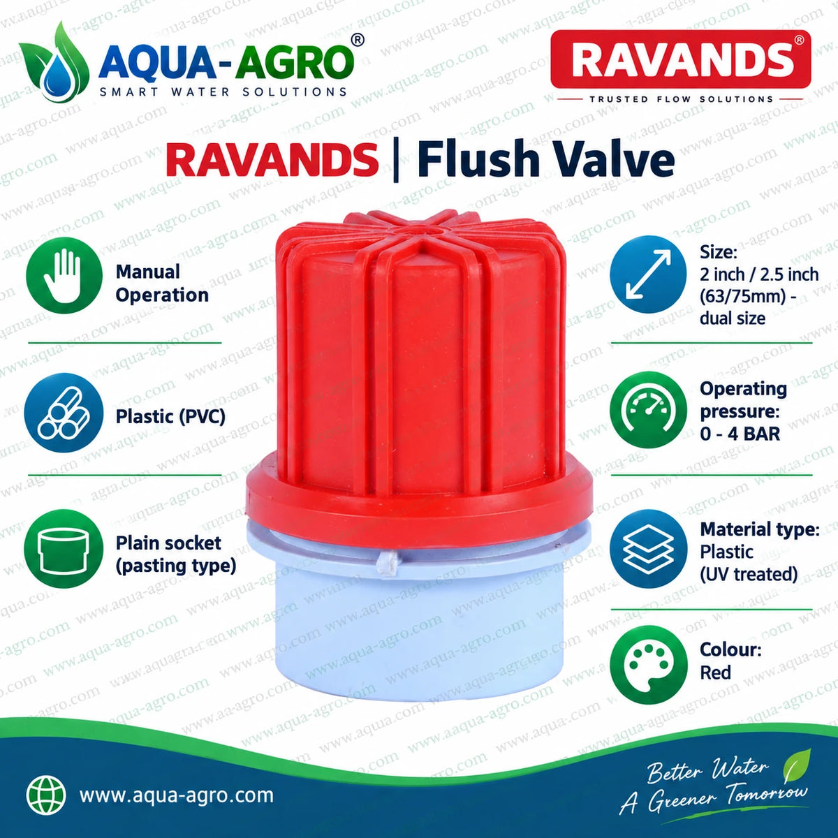 RAVANDS manual PVC flush valve 2 inch 63mm installation and operation guide showing plain socket connection manual opening and closing sediment removal and irrigation pipeline flushing for drip and sprinkler irrigation systems