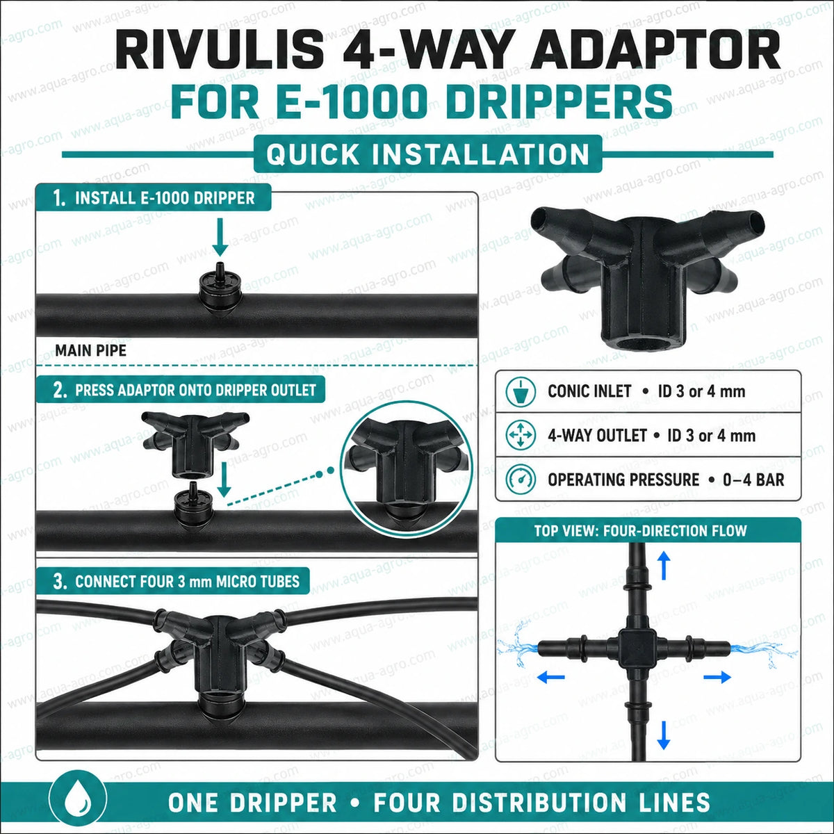 RIVULIS 4-way micro barbed dripper adaptor installation guide for E-1000 emitters with four microtube distribution lines