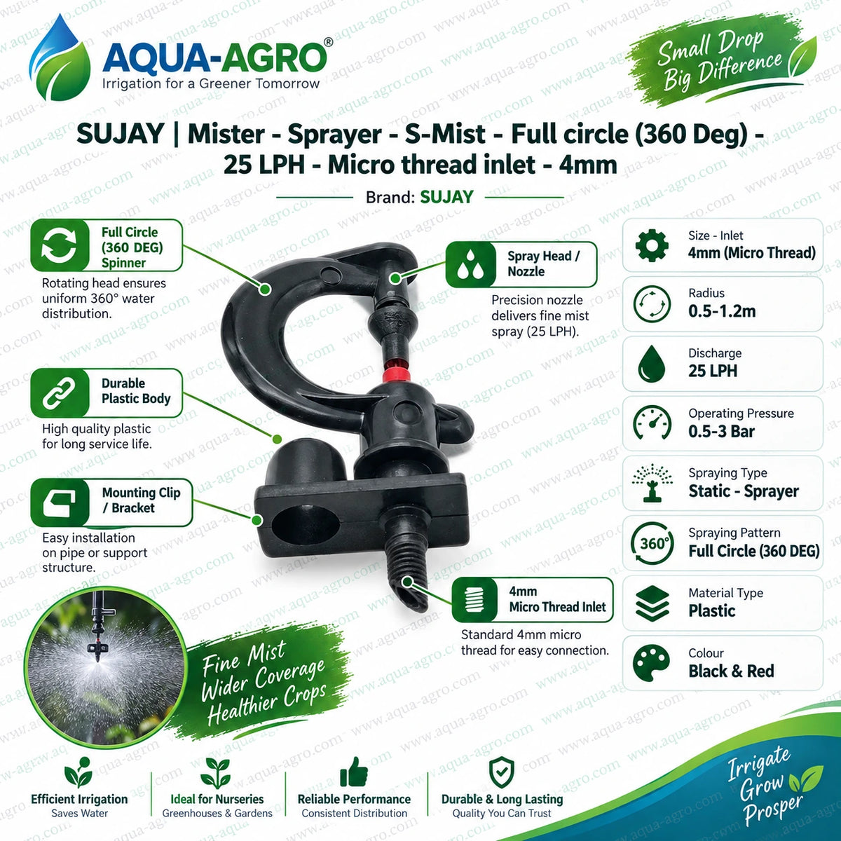 SUJAY S-Mist Black Plastic Mister Sprayer with 25 LPH Discharge 360 Degree Full Circle Coverage 4mm Micro Threaded Inlet and 0.5 to 1.2 Meter Spray Radius for Nursery and Garden Irrigation