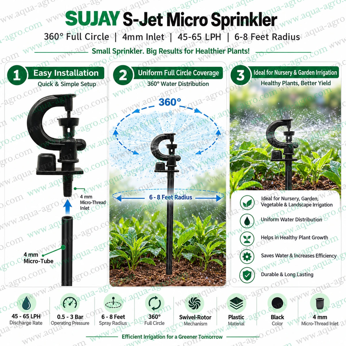 SUJAY S-Jet micro sprinkler with 360 degree uniform water coverage 4mm inlet 45 to 65 LPH flow rate for nursery garden vegetable and landscape irrigation
