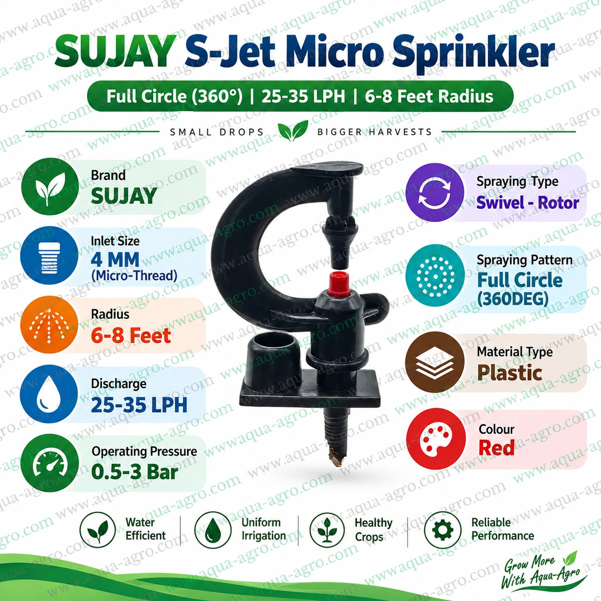 SUJAY S-Jet red micro sprinkler operating in agricultural field with 360 degree full circle water spray 25 to 35 LPH discharge 6 to 8 feet coverage radius for uniform crop irrigation