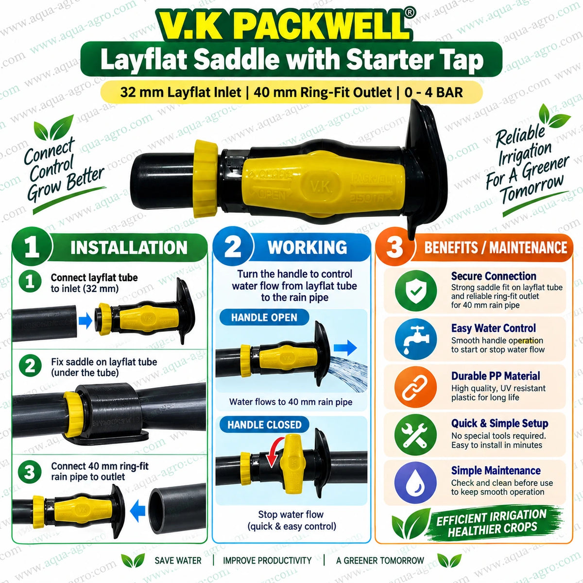 V K PACKWELL 40mm Rain Pipe Layflat Saddle with Starter Tap Installation Guide Showing 32mm Layflat Tube Inlet 40mm Ring Fit Outlet and On Off Water Flow Control for Agricultural Irrigation